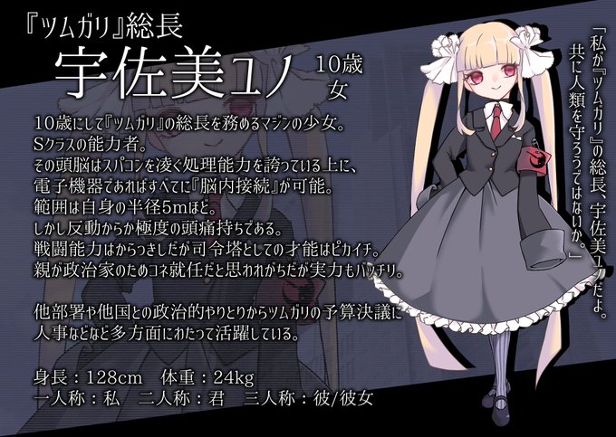 キャラシートのtwitterイラスト検索結果