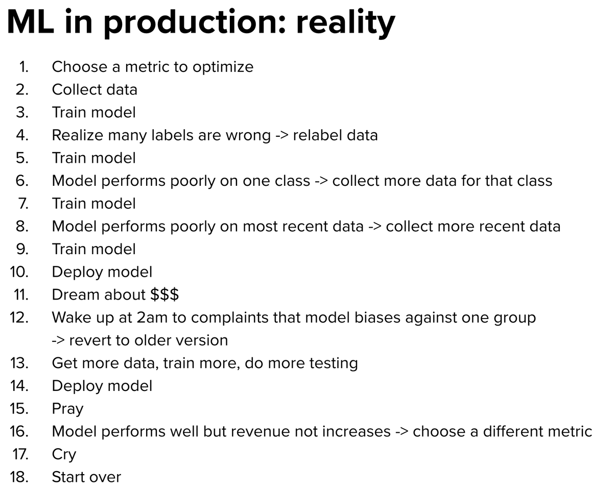 chipro's tweet image. Making slides for my course. Trying my best to prepare students for their machine learning job in the industry. What did you wish you knew before you deployed your first ML model?