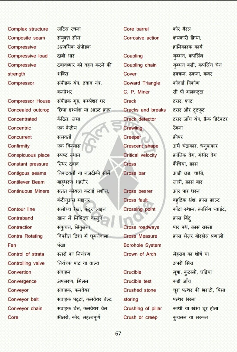 easterncoal's tweet image. विश्व हिंदी दिवस के शुभ अवसर पर श्री प्रेम सागर मिश्रा, CMD @easterncoal द्वारा हिंदी भाषा को तकनीकी क्षेत्र में संवर्धन हेतु *कोयला उद्योग शब्दावली* का डिजिटल संस्करण कोयला उद्योग से जुड़े सभी अंशधारकों को समर्पित किया। 
   
Link: easterncoal.gov.in/dictionary/sha…