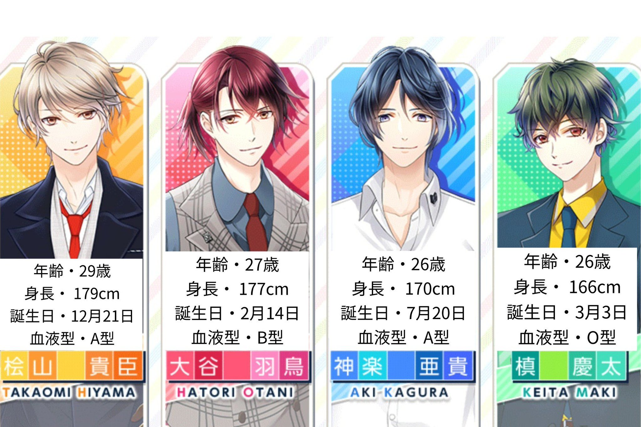ぷるまちょもちょ スタマイ 続き スタマイキャラ プロフィールまとめ 身長 体重 誕生日 血液型 体重はドラマトキャラのみ Revel 九条家 瀬尾研究室 スタマイ T Co Tqvvfdx5sw Twitter