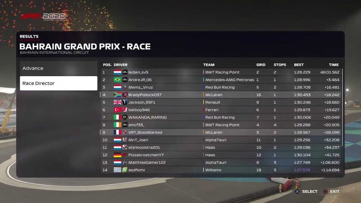 BradyPollock037's tweet photo. Amazing race in VRLF2 yesterday starting from p16 without setting a lap and finishing p4. https://t.co/mp1CmuipGc