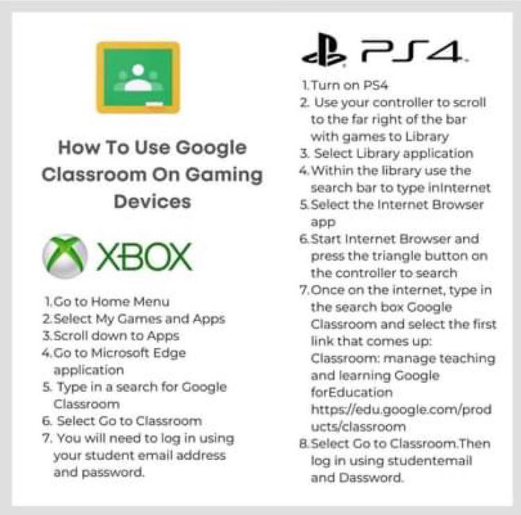 EdFinders's tweet photo. A little guide to help pupils access Google Classroom on games consoles.✅ https://t.co/Pl8k8GAz87