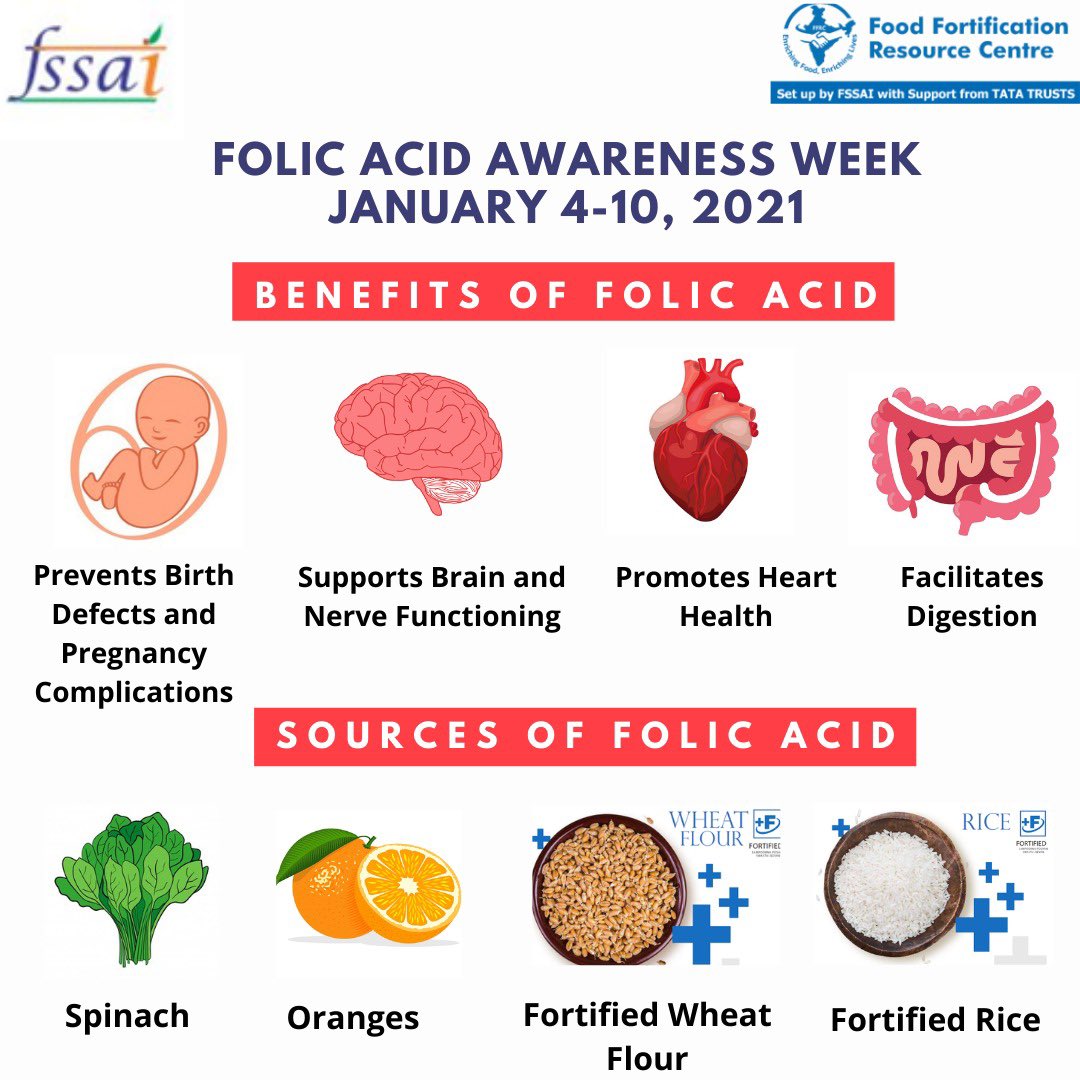 fssaiindia's tweet photo. Folic Acid Awareness Week 2021

#folicacidawarenessweek #EatRightEatFortified @mygovindia @PIB_India @MIB_India @MoHFW_INDIA @ffrc_fssai https://t.co/UBLffTb8Kb