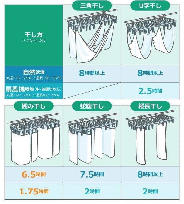 保存したいくらい。「為になるあれこれ、ギュッとまとめてみました。」