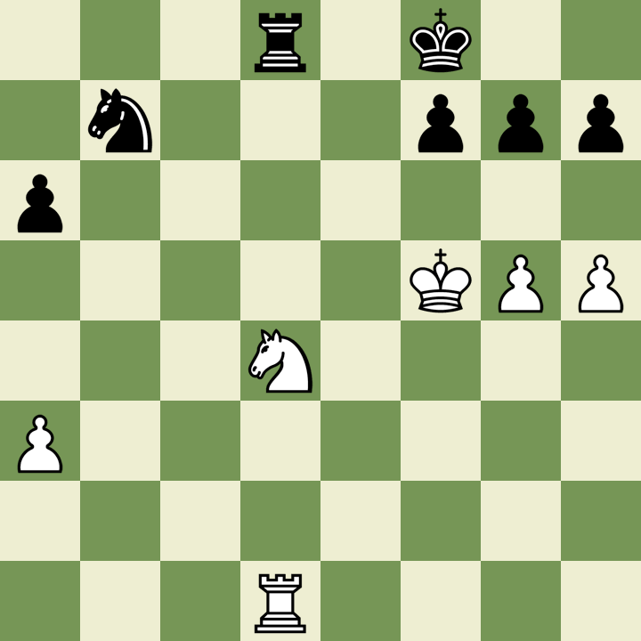 LChessBlunders's tweet photo. AluaraPMI - L. Lyons
@chesscom, 10 Jan. 2021
As Black in this position, I played 32 ... Ke7??
Bad move. ☹️
This enables White to execute a #knightfork, 33 Nc6+, which wins the rook for the knight.
A better move may have been 32 ... Rd5+. 🙂
#chess #chesstactics #chessimprovement https://t.co/6ZFpSVtHXB