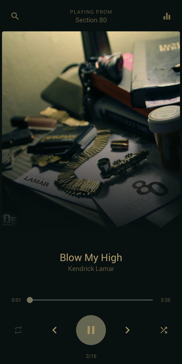 Favourite Underrated Gem B