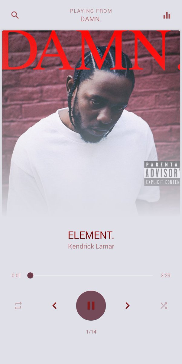 Favourite Underrated Gem B