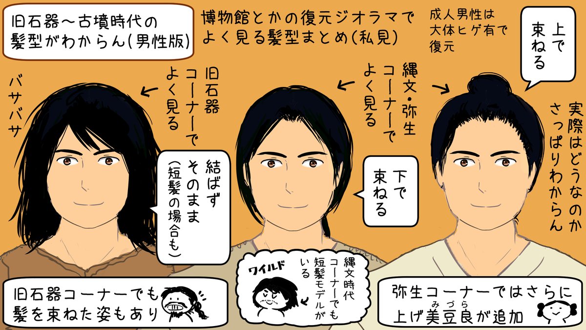 脳内国立博物館 Min T ミント