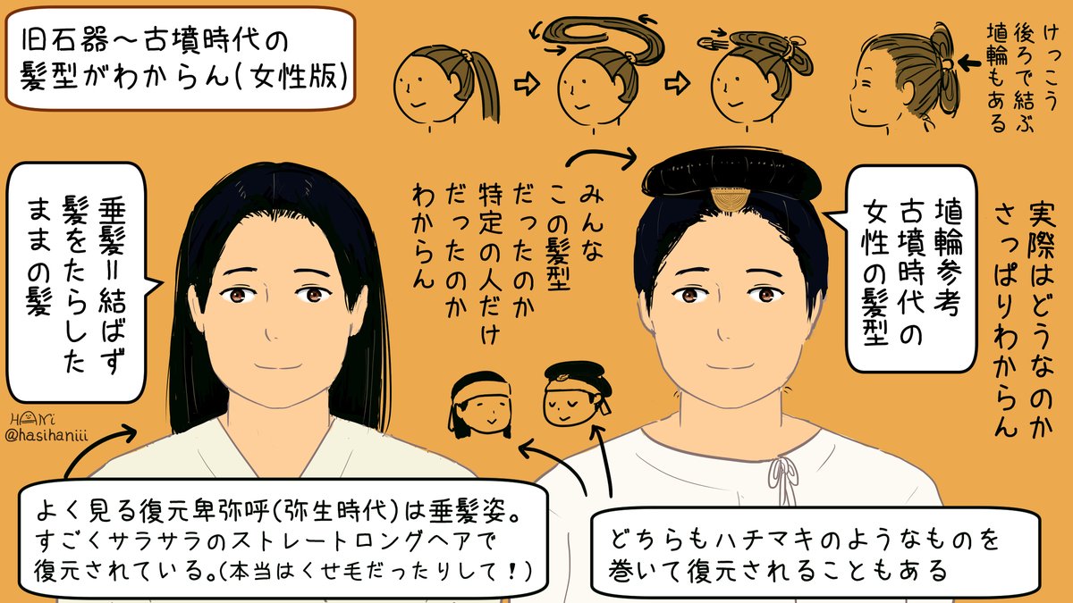 Twitter 上的 Kodai Hasihaniii 縄文時代 弥生時代初めの女性の髪型として 土偶 が参考になるのでは と思います T Co 7x8jalmjze Twitter