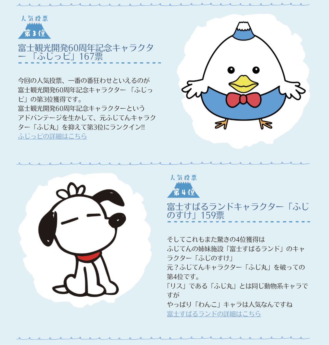 Aikoinu 富士すばるランド 色々キャラパクリ過ぎ 某ドナル ダックとス ーピーやん 中国かとおもたわ 笑神様 笑神様は突然に T Co Ub8vlcrxer Twitter