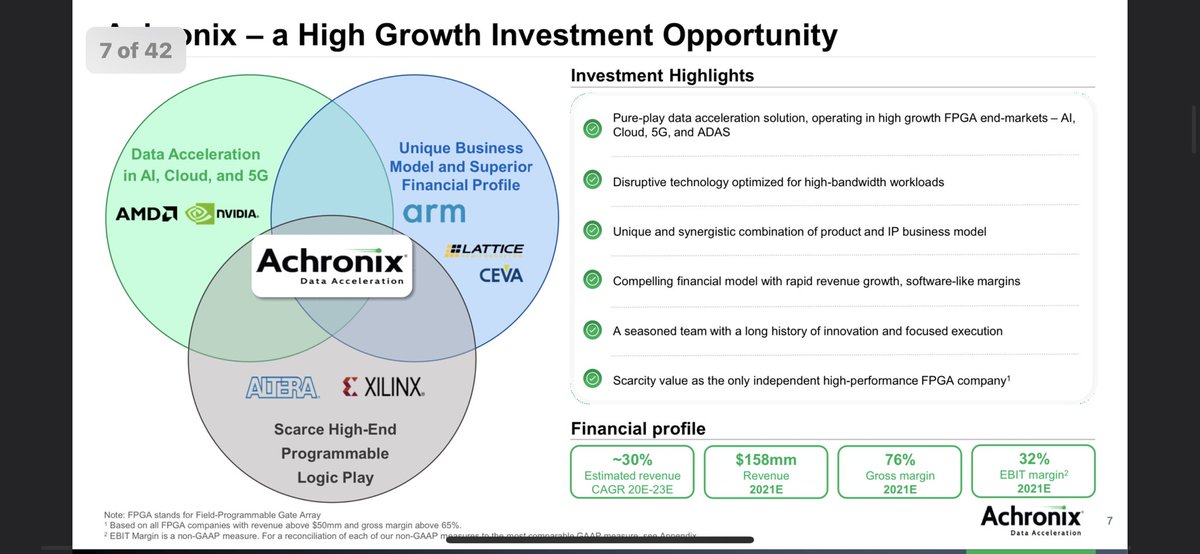  $ACEV adds a further twist to this by licensing their IP to their customers vs selling the chips - kinda like ARM, they design the tech and let the chip manufacturers (Intel or - long term  $GOOG /  $MSFT in house) manufacture.This gives them more regular cashflows (6/x)