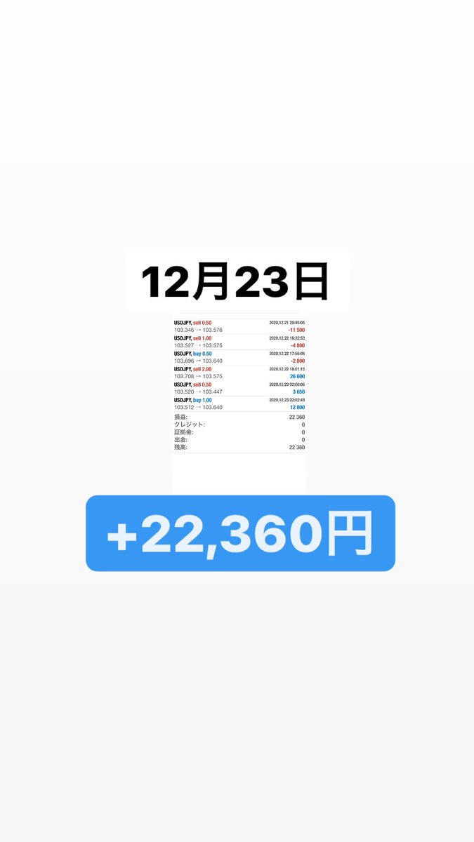 ⭐️12月23日　日給報告⭐️

【＋22,360円】

です！

2021年 1月は
⚠️残り2名様⚠️

無料配布中です🙆‍♀️

📮システム受け取りはこちらから📮
pitchperfect22.hatenadiary.com/entry/2020/10/…