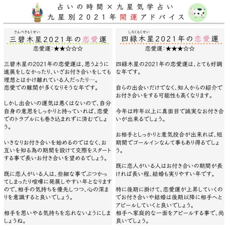四緑木星 四緑木星