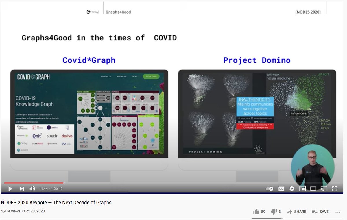 included in the keynote for  @neo4j  #nodes2020 given by their CEO 