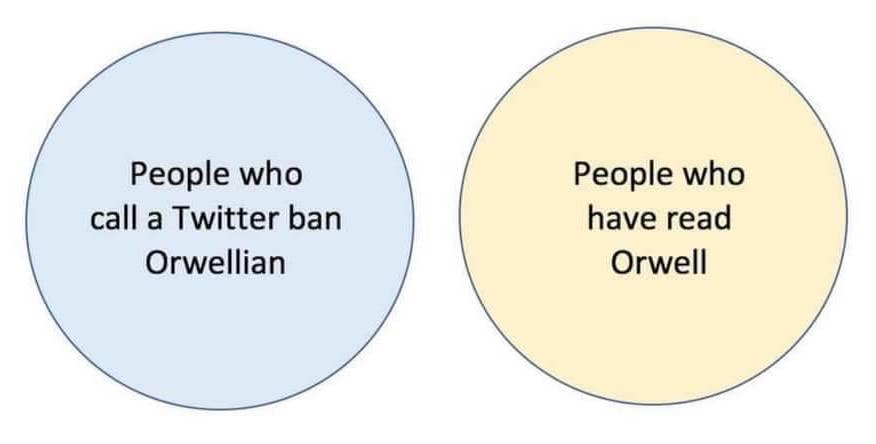 im_PULSE's tweet photo. A useful Venn diagram https://t.co/QFLdkwBEf9