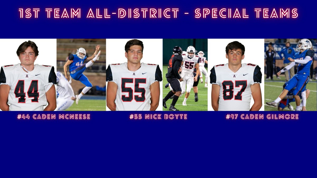 Congrats to our District 5-6A 1st Team All-District Players! #WeWillWin