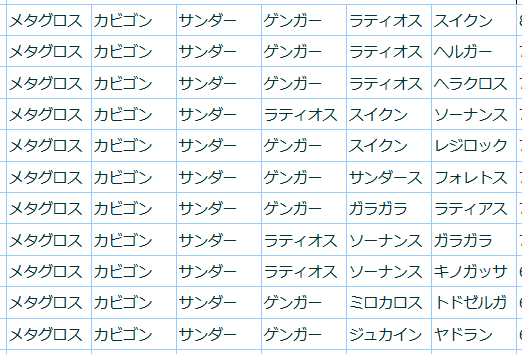 しゃわptさん の最近のツイート 7 Whotwi グラフィカルtwitter分析