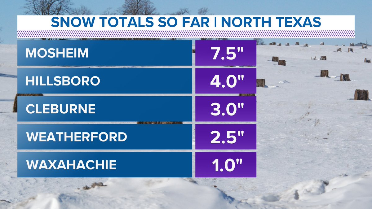 Pete Delkus tweet media