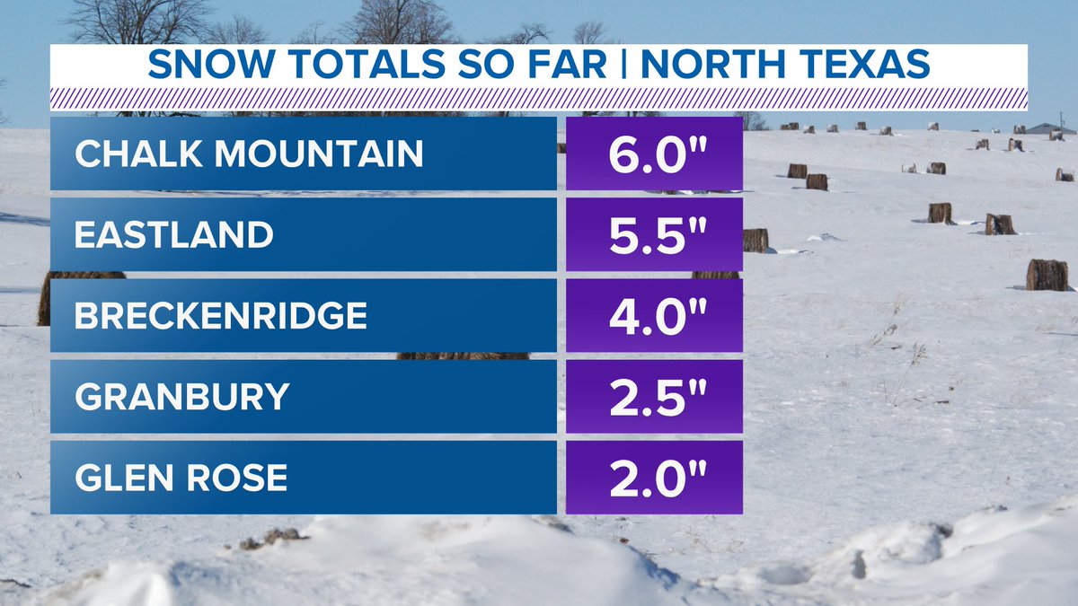 Pete Delkus tweet media