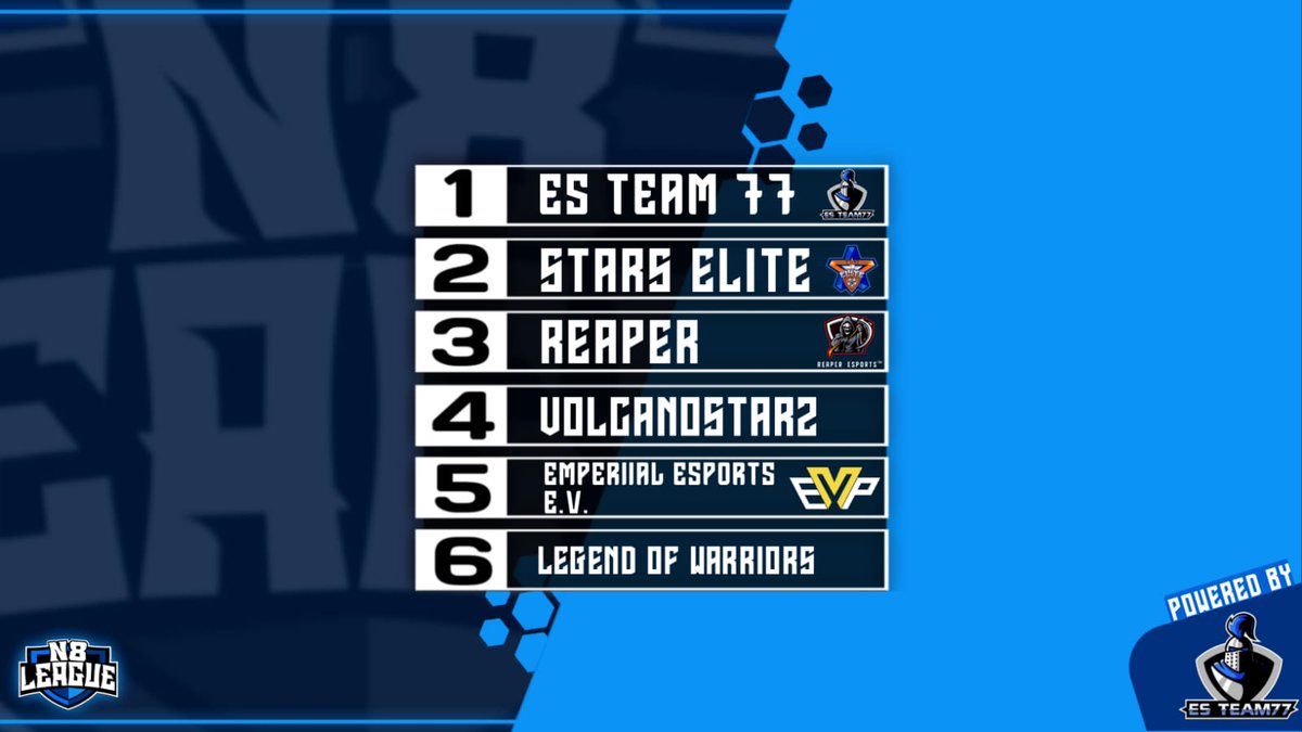Group H

Es Team77
Stars Elite
Reaper
VolcanoStarZ
Emperiial eSports e.V.
Legend of Warriors