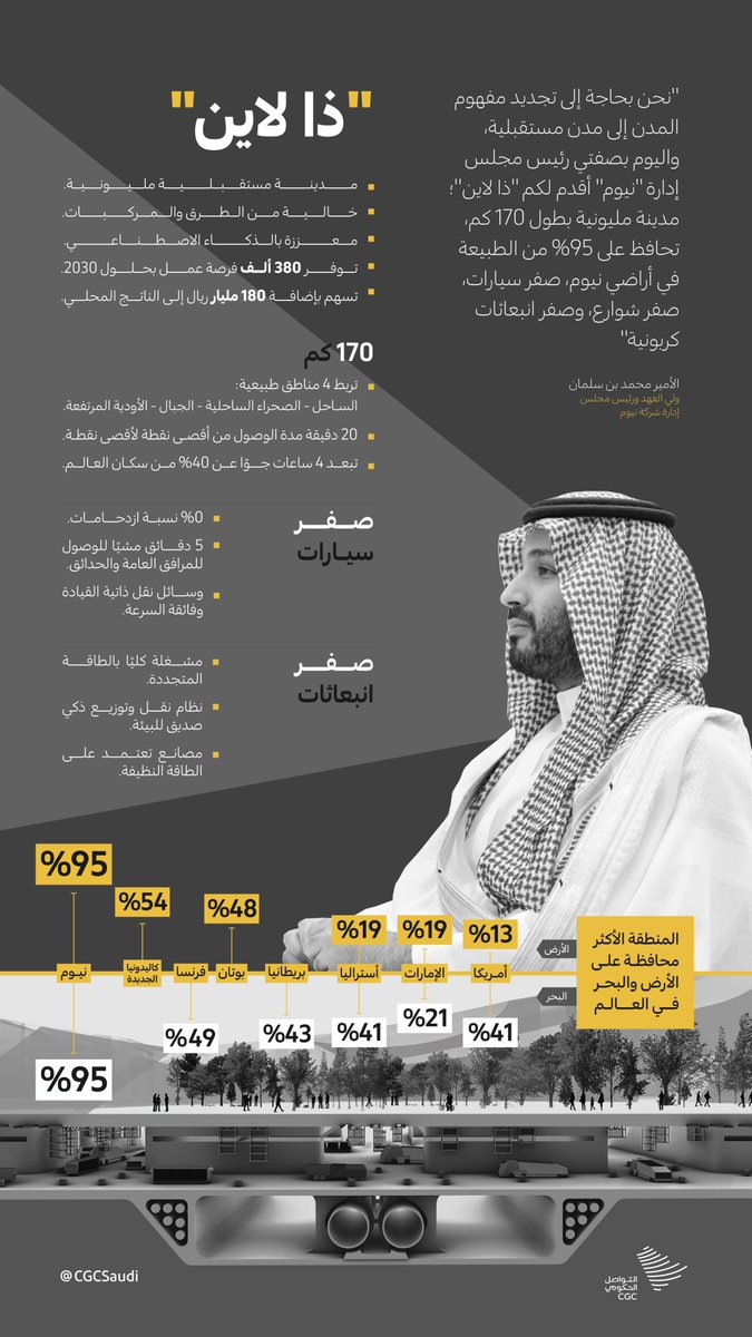 التواصل الحكومي tweet media
