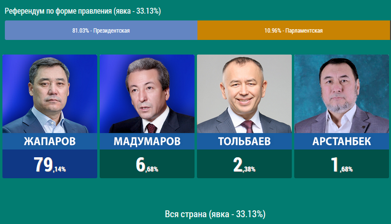 Будет президентом 2021 года. Будет президентом 2021 года. Будет президентом 2021 года. Будет президентом 2021 года. Прямой эфир с путиным 2021.