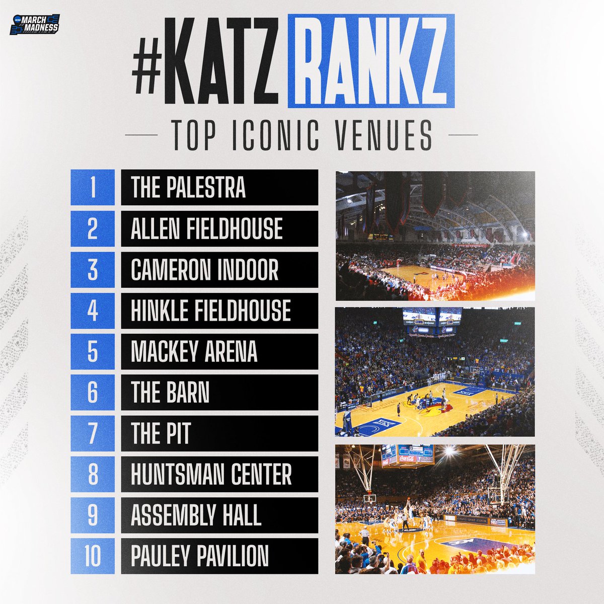 MarchMadnessMBB's tweet photo. #KatzRankz: Top Iconic Venues where @TheAndyKatz wants #MarchMadness to return:

1. The Palestra
2. Allen Fieldhouse
3. Cameron Indoor
4. Hinkle Fieldhouse
5. Mackey Arena
6. The Barn
7. The Pit
8. Huntsman Center
9. Assembly Hall
10. Pauley Pavilion
🎧 https://t.co/zpcSxPxl97 https://t.co/L77xbPo0Iz
