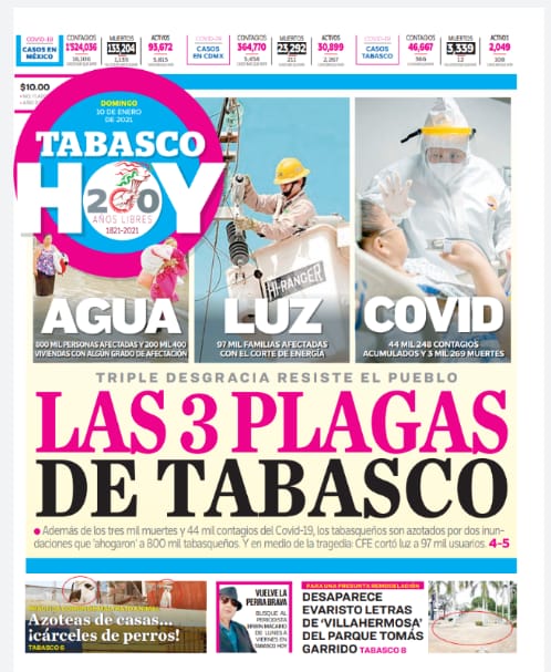 TabascoHOY's tweet photo. #PortadaTH🗞 | Te compartimos la portada del Tabasco HOY de este domingo 10 de enero.
https://t.co/XgVUDpMfck https://t.co/77rWfVxnLg