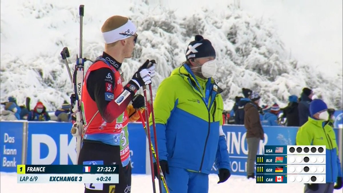 BMW IBU World Cup Biathlon on X