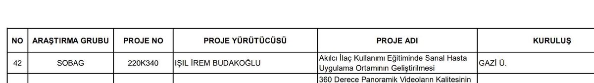 isiliremb's tweet photo. Güzel bir haberle güne başladık, TÜBİTAK 1001 projemiz kabul edilmiş, tüm ekibimize, #Gazi Üniversitesine, ülkemize yararlı sonuçları olması dileğiyle... https://t.co/e4d7BeL6kc
