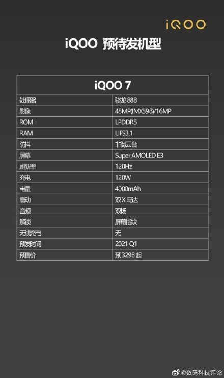 port_techer's tweet photo. iQOO's upcoming smartphones list revealed on Weibo.
#iQOO #iQOO7 #IQNeo7 https://t.co/LU6Q8dGlje