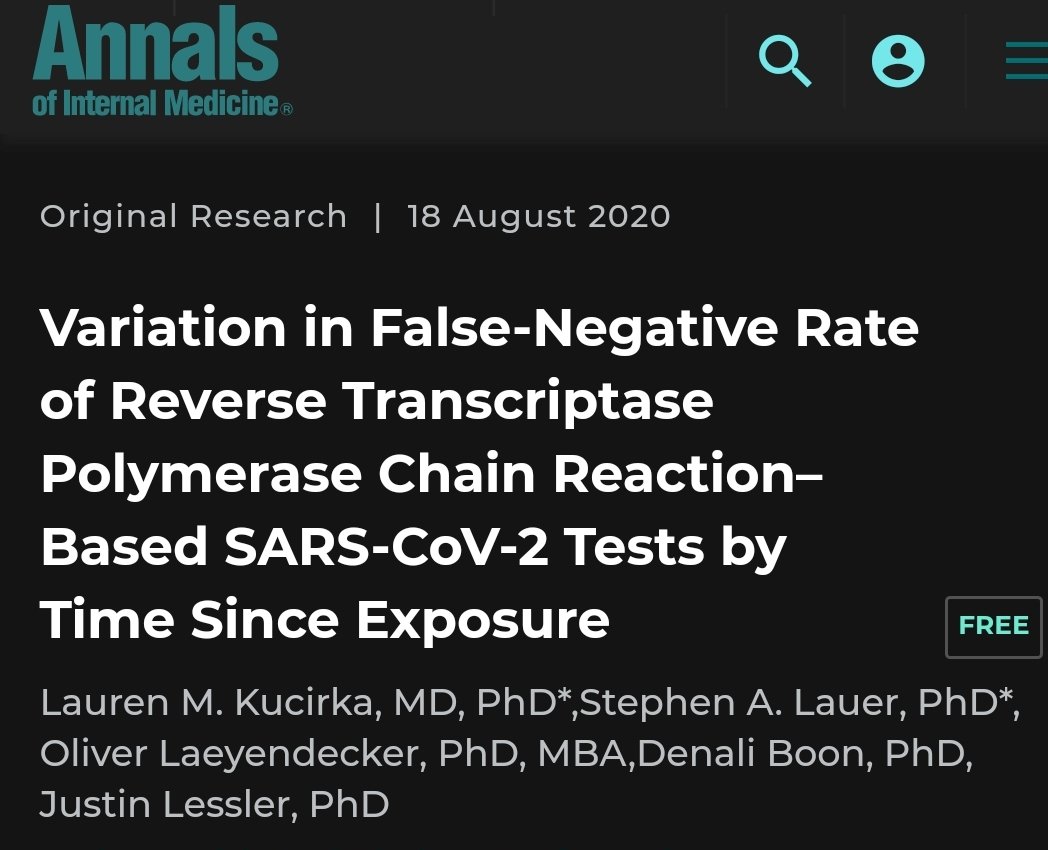 2/This review, for instance, shows that on the day of the infection, PCR tests missed 100% of the cases. Each day after that the detection rate improves, but even by Day 5, when viral load is presumably high, tests missed over a third of infections. https://www.acpjournals.org/doi/10.7326/M20-1495