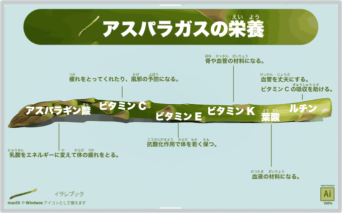 漢字のtwitterイラスト検索結果