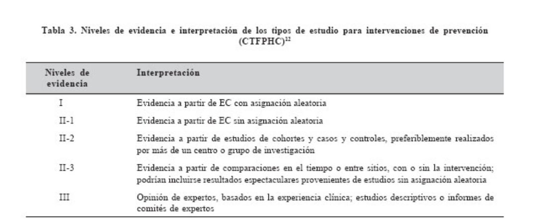 UROTAVO's tweet photo. @DinoskaDinoska Relación Médico paciente se remonta a los Shamanes de las tribus, esta pandemia, pacientes no tienen médicos de cabecera,rompiéndose la relación médico paciente, medicinas no ha demostrado ser efectiva sólo prednisona, remdesivir y anticoagulantes. Pero pienso que deben usarse https://t.co/jXT7mmaGvn