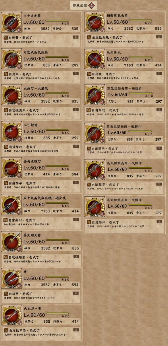 kbnr_A's tweet photo. 【カバネリ乱】
■2020年12月までの★6固有武器まとめ
紅柑子／深碧／古代紫／牡丹／玉蜀黍
※追加：牡丹【斬馬刀蒸気砲】 #カバネリ乱 https://t.co/QPygsaveva