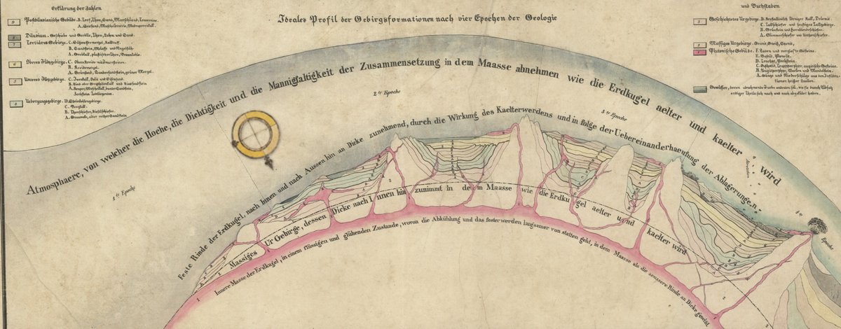 chronohh's tweet photo. @Reindst @UChicagoPress My favourite 2 examples #mapsandtime #niam2021
a) The first couple of million years on Earth: https://t.co/BgiIRlNojD 
b) 4 days of Hamburg burning #GrosserBrand https://t.co/FS9YM35nlY https://t.co/F8E90RkXix