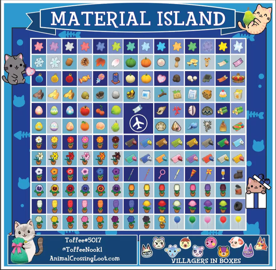 acnh_tgc's tweet photo. 🎉Giveaway Time
Sponsored by @ToffeeNook1, winner gets 1 TRIP TO MATERIALS ISLAND!! 
🔥 Follow me and @ToffeeNook1 
🔥 Like and Retweet
🔥 Tag Friends (1 Tag 1 Entry)
🔥 Join Discord https://t.co/Xd13vB3xJe
Ends in 2 days GL
#acnh #acnhgiveaways #dodocode
#acnhtrade #acnhgiveaway https://t.co/Ir4iYYfoqz