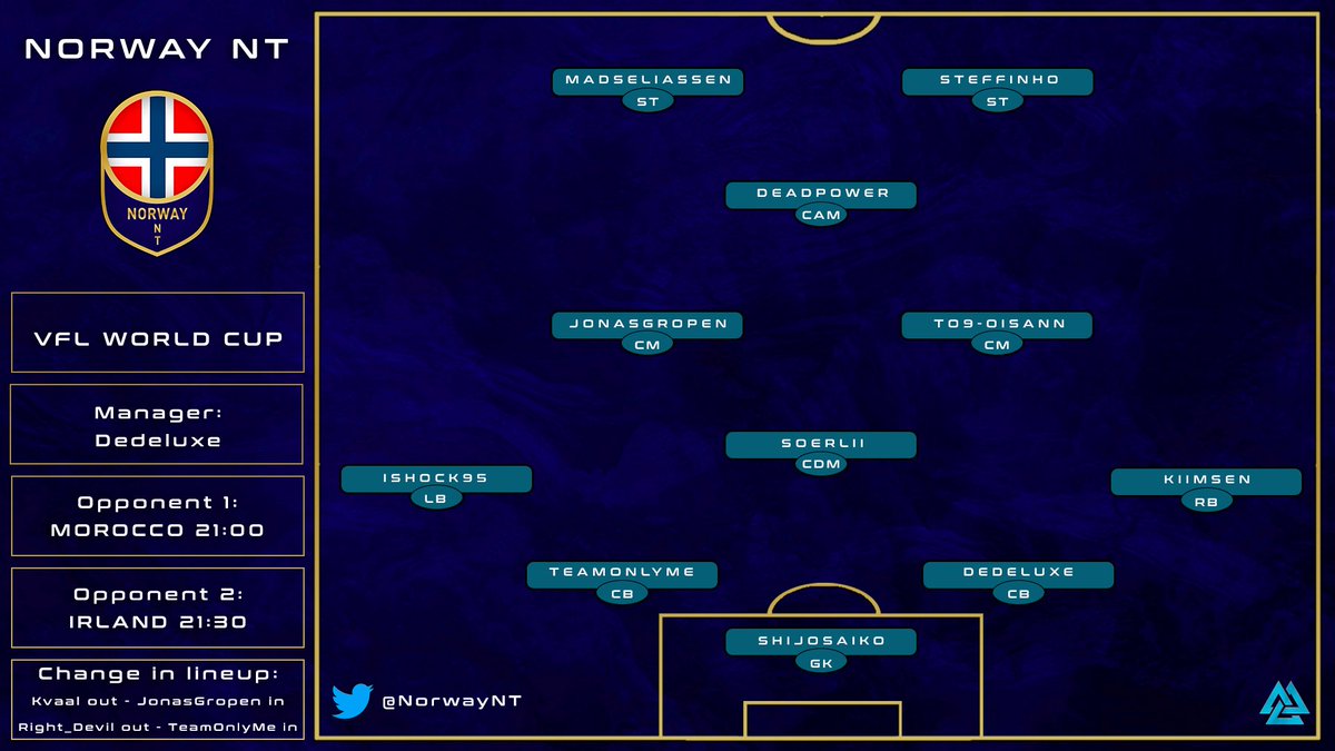 Lineup for <a href="/TheVFL_/">VFL</a> World Cup night 3

#sterkeresammen 🇳🇴