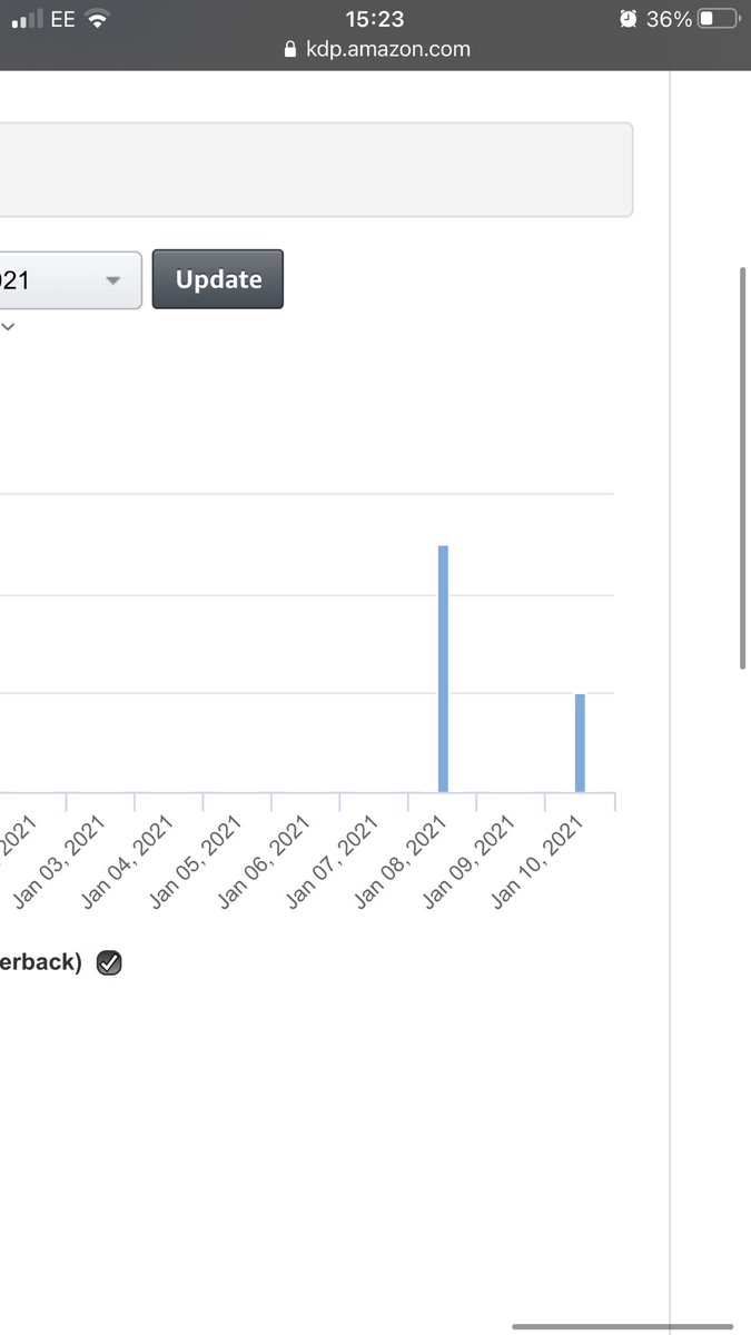 HTWWate's tweet image. People taking the opportunity to grab a great fantasy novel for FREE! Don’t miss out! 2 days left before I start charging again! 
amazon.co.uk/gp/product/B08…
#kindle #kindleunlimited #kindlebooks #fantasy #amwriting #writerslife #freepromo #kindlecountdown #epicfantasy