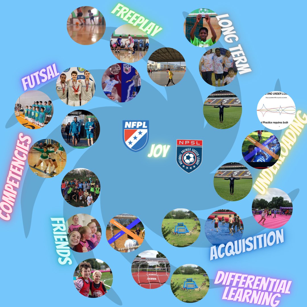 5) If I just let my kid play with his friends he will fall behind and be left backInitially yes, but while the others will climb and get stuck on a sub-optimal peak, your child will explore- slower at first and set out for a much higher mountain, maybe the highest in the world.