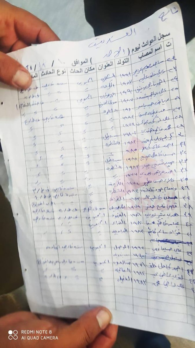 ahadtv's tweet photo. حصرياً.. موقع "العهد" يحصل على وثائق للمنتسبين الجرحى بأحداث ساحة الحبوبي اليوم https://t.co/2jNx2VVnxH