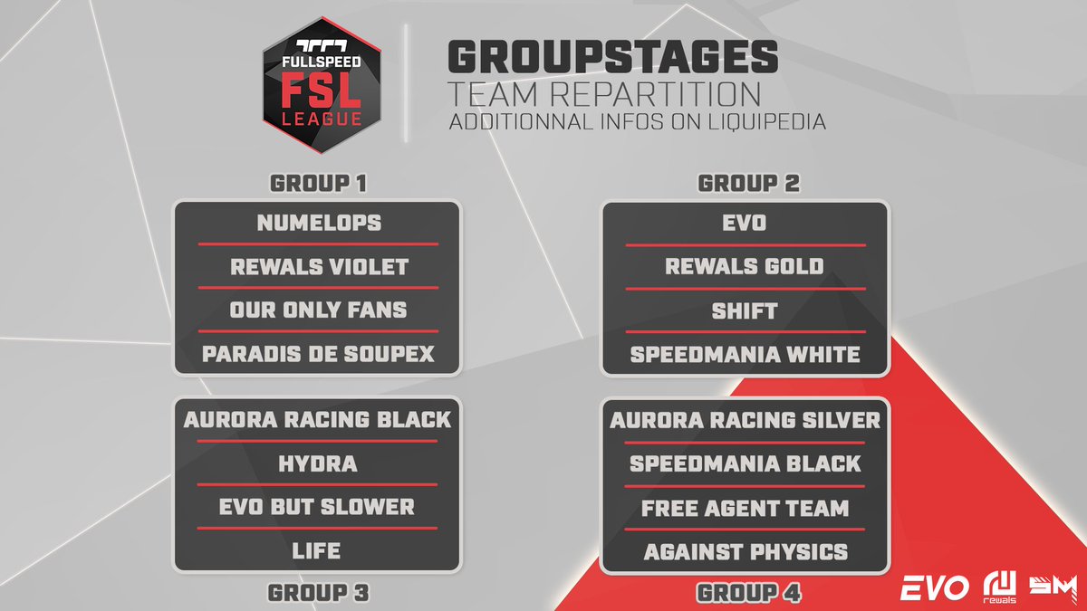 FSMajorSeries's tweet photo. Here are the groups for next week's games after the incredible qualifying day! #FMS2021

📢ADVERTISEMENT TIME📢
You want to follow the competition and every match? Be sure to look at the FMS Liquipedia Page right here: https://t.co/7qaRvUn1MB https://t.co/WaSVB7QVBH