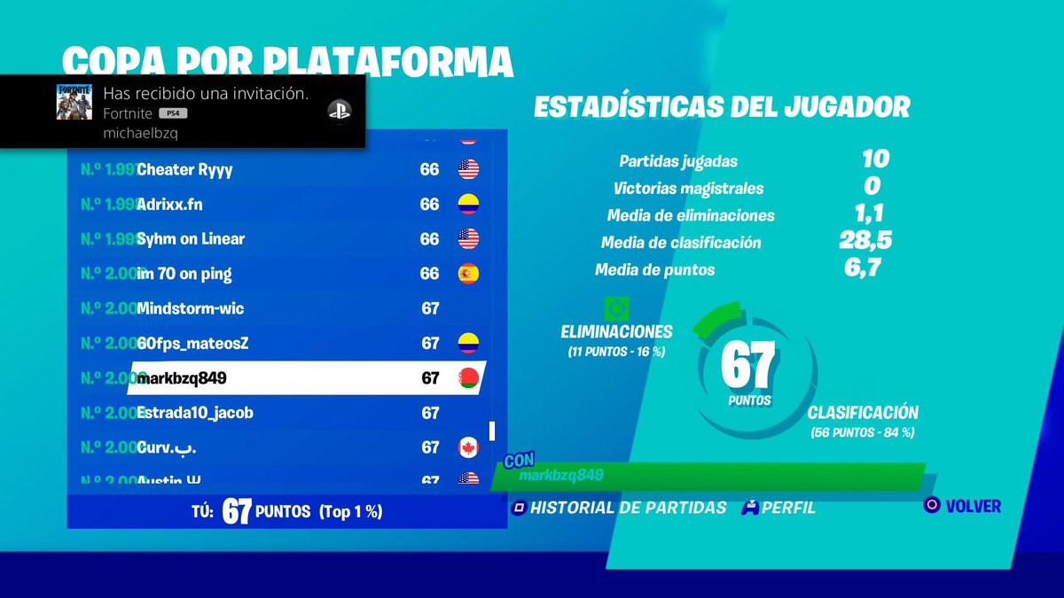bzqmark's tweet photo. #buscotriofortnite #fortnitetrios             Hola busco trío para competitivo de fortnite y estoy buscando 2 que quieran jugar de COSTA ESTE, que tengan resultados buenos en torneos, que sean de Pc y tengan buenas capacidades para jugar tanto en rendimiento como mecánicamente. https://t.co/0QMHRZuirs