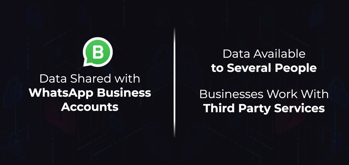 hashplay000's tweet photo. These are the data that WhatsApp will collect and share with Facebook and the Business you chat with can share the content of the conversations (yes the messages you send) with their partners and third parties. https://t.co/AiSW60YzMh