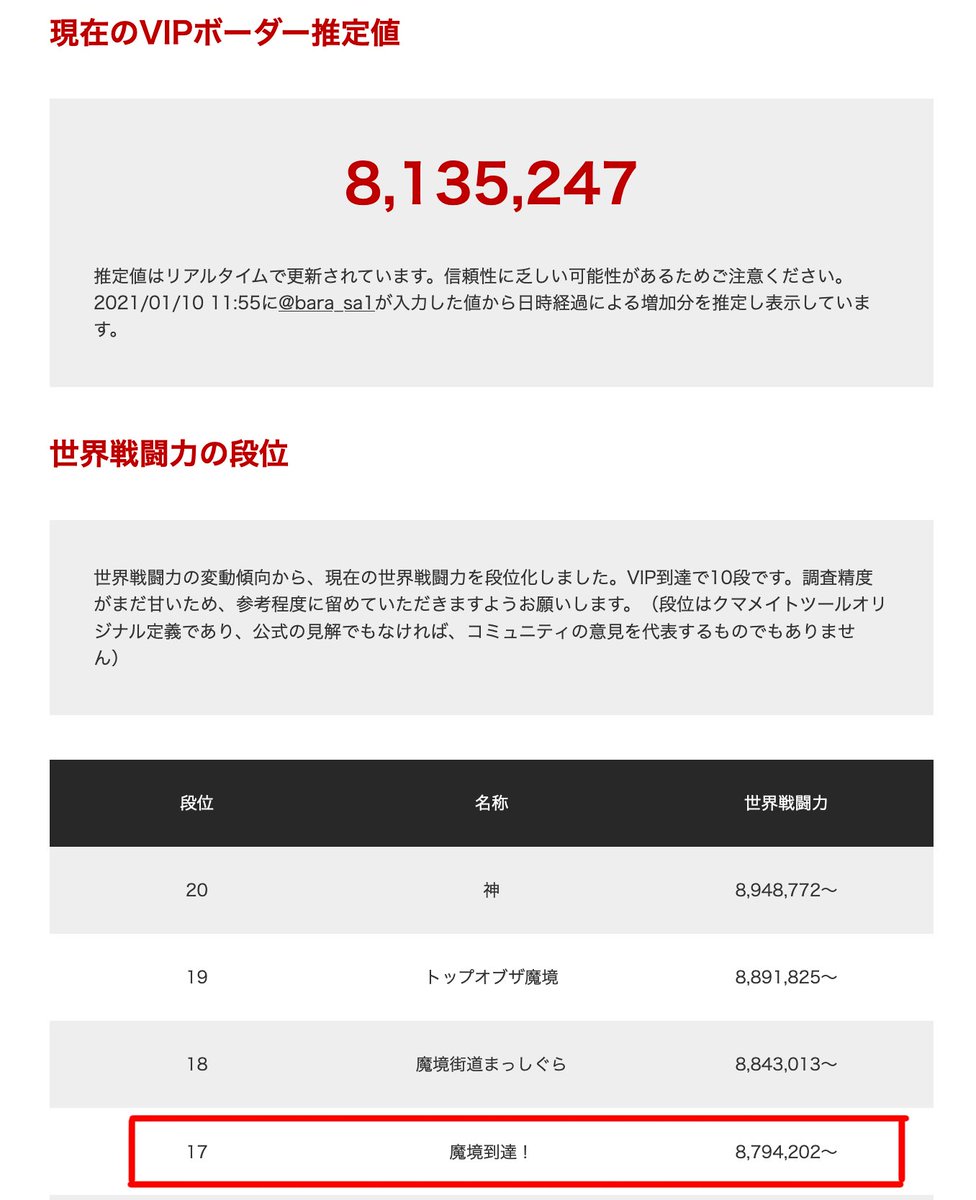 スマブラ 魔境 スマブラ 指摘 Vip入れるのほんとクソ楽になったよなｗｗｗｗｗｗｗｗ