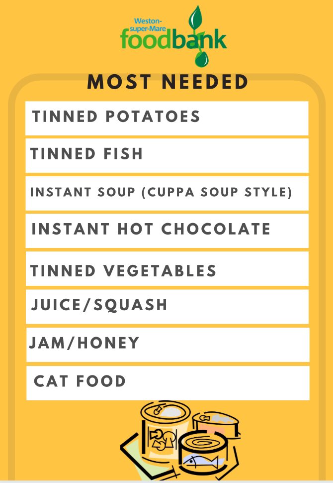 wsmfoodbank's tweet photo. We often get asked what are our most needed items. These are currently the items with the smallest stock and with over 100 provided for in one session, the stock is flying off the shelves. @GiveFood_org_uk @helpmyfoodbank @TrussellTrust https://t.co/DwxljsJG1m