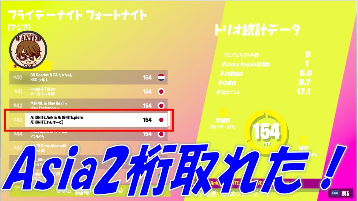 IGNITE_Ank's tweet photo. 1/9(土)フライデーナイト(公式大会)のダイジェスト動画を上げました!仲間が強すぎた😂
@IGNITE_OneHeart @IGNITE_Piero
https://t.co/2RwPKe9at1
有名プロと何度か対峙した試合は動画にする暇もなく今日(1/11)また公式大会あります。がんばります!!
#IGNITECLANGG https://t.co/6TQT7aMtLR