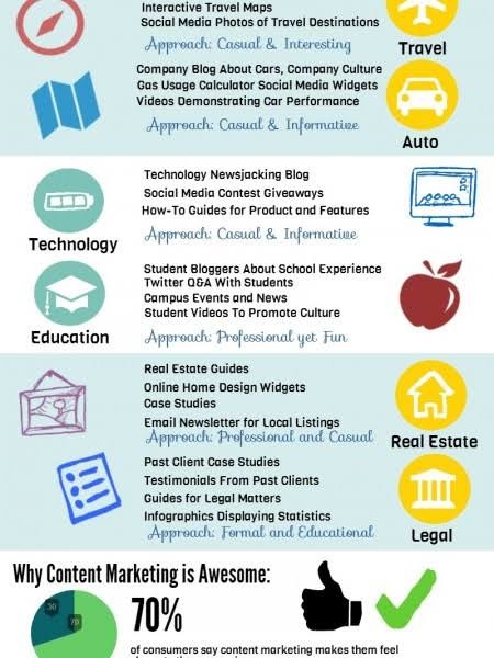 Affiliate Marketing Leaders tweet media