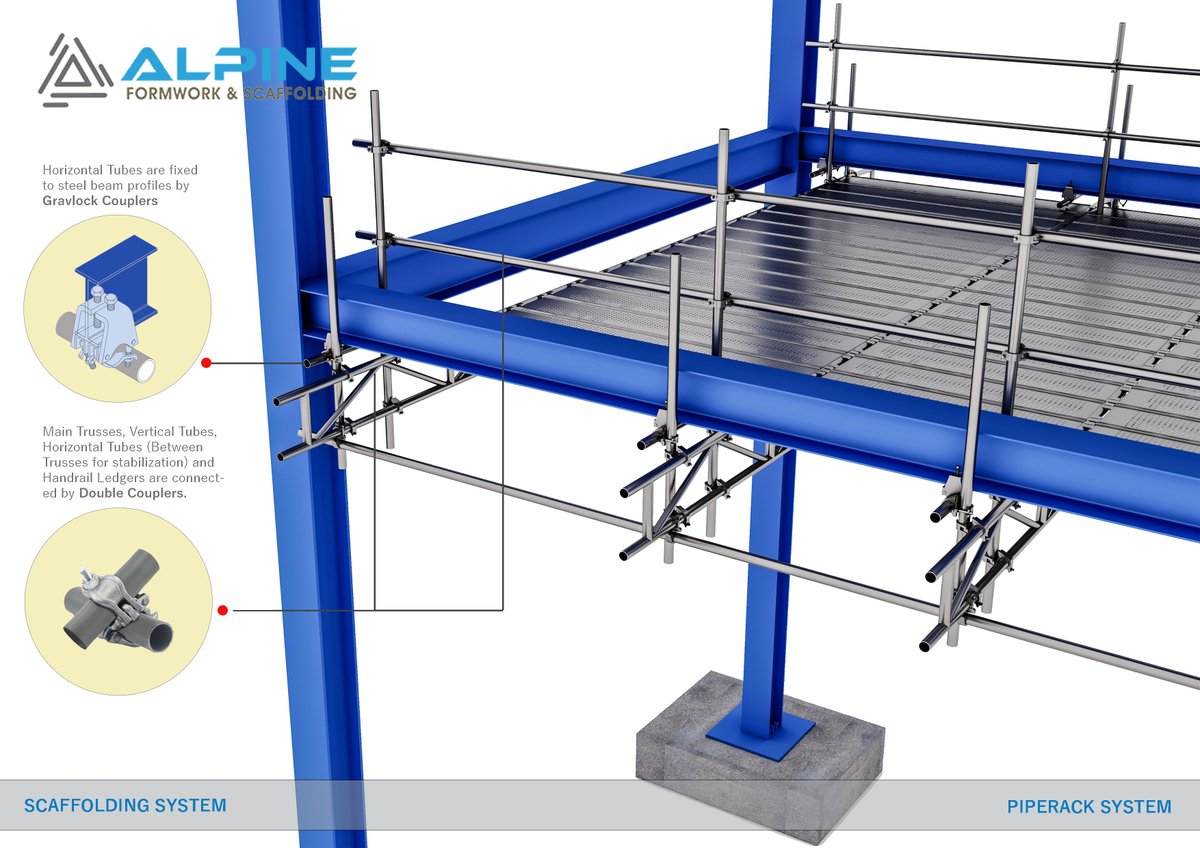 Alpine Formwork And Scaffolding Alpine Piperack Suspended Scaffolding System Alpine Scaffolding Formwork System Company Suspended Piperack Alpine Formwork And Scaffolding Alpine Piperack Suspended Scaffolding System Alpine Scaffolding Formwork System Company Suspended Piperack