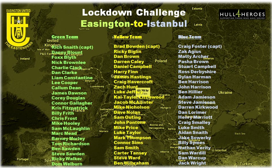 EasingtonUtd's tweet photo. CLUB | LOCKDOWN CHALLENGE...
The teams are out ๐
Begins tomorrow: https://t.co/hfODvftILz
#Easington2Istanbul here we come...
#euafc ๐๐ #LockdownChallenge ๐๐ผโโ๏ธ๐ด๐ผโโ๏ธ๐ถ๐ผโโ๏ธ https://t.co/MHDHk9crL5